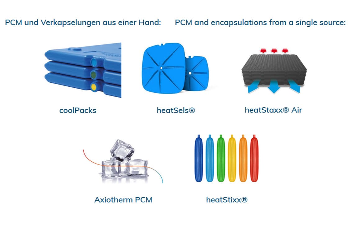 Axiotherm GmbH