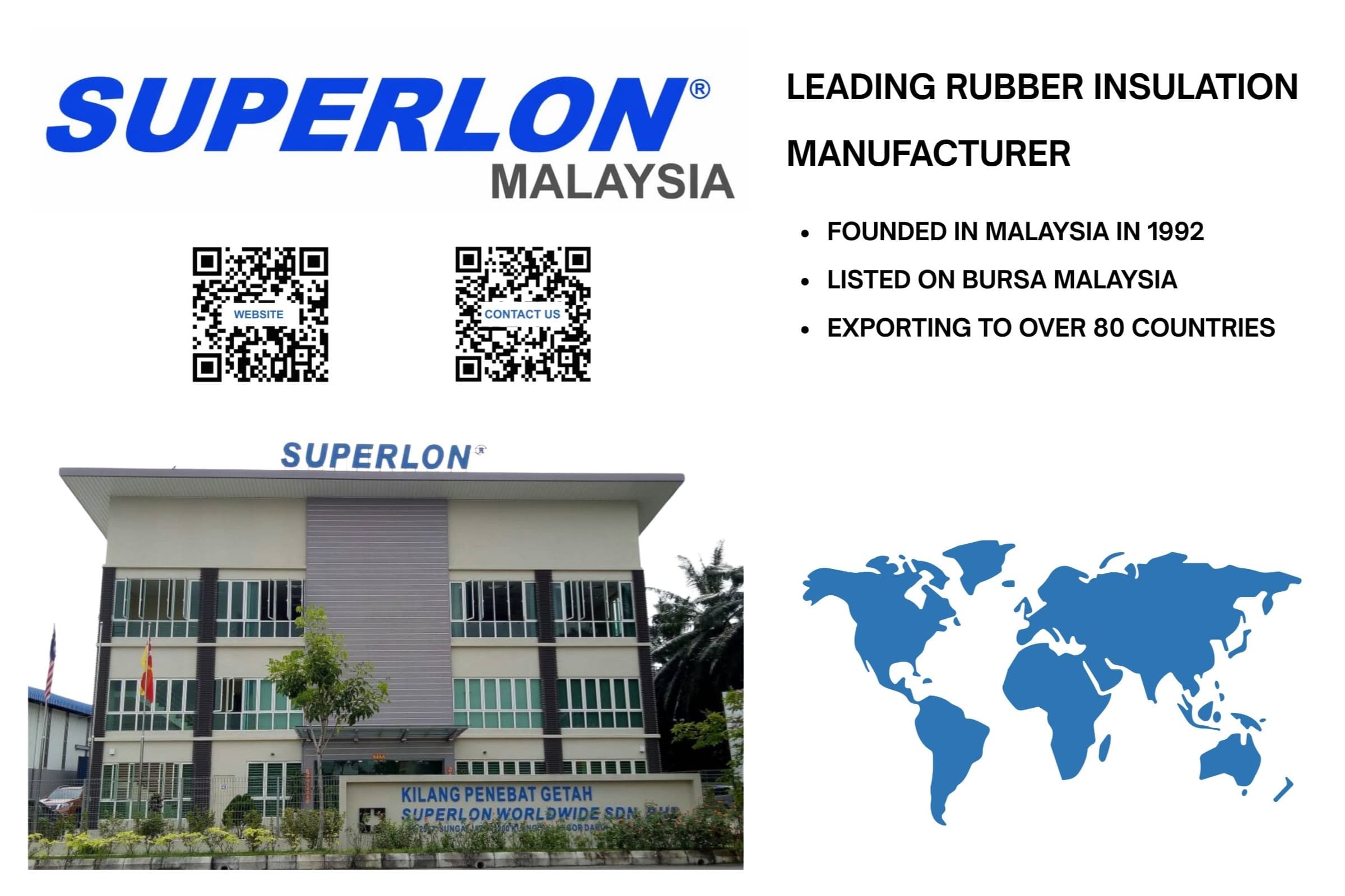 SUPERLON WORLDWIDE SDN. BHD.